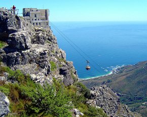 landmarks of madagascar